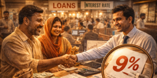 How Much Responsive Is Single Digit Interest Rate?