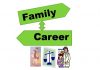 Career Vs. Marriage and Reproduction nooresiddiqui Noore Alam Siddiqui