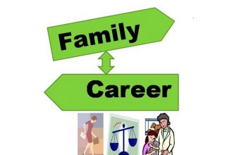 Career Vs. Marriage and Reproduction nooresiddiqui Noore Alam Siddiqui