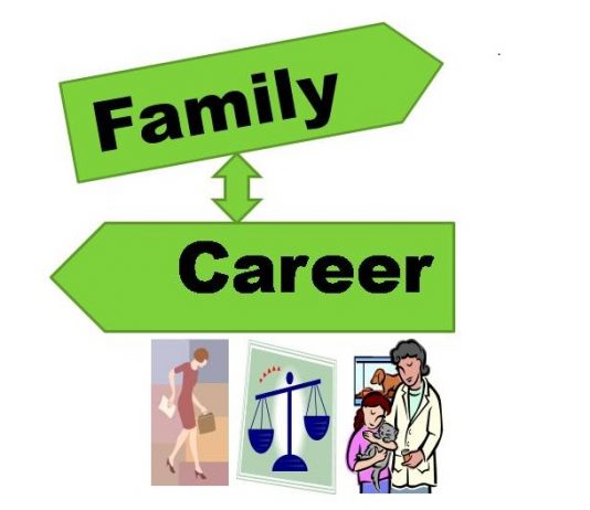 Career Vs. Marriage and Reproduction nooresiddiqui Noore Alam Siddiqui